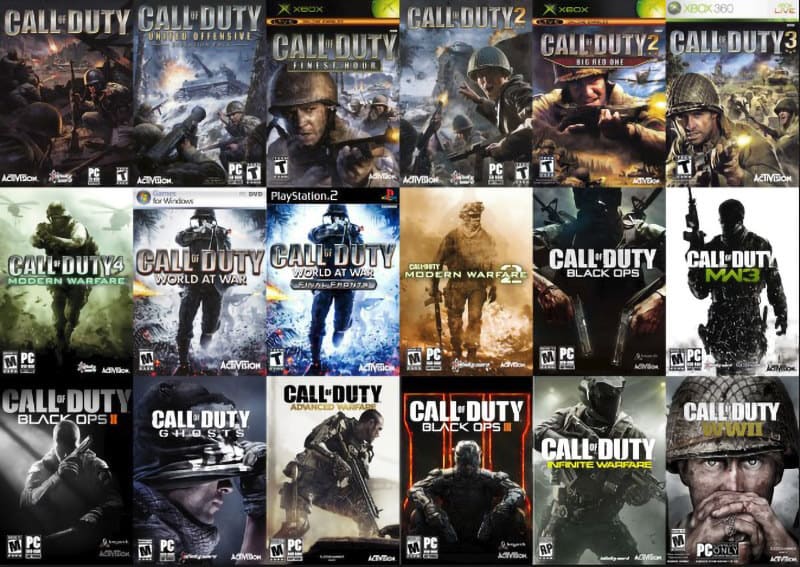 tổng hợp các phiên bản series game Call of Duty