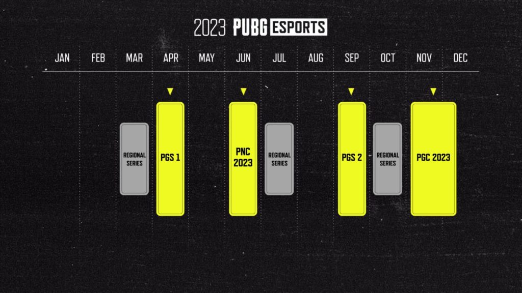 Giải đấu Esports - PGS 1 2023